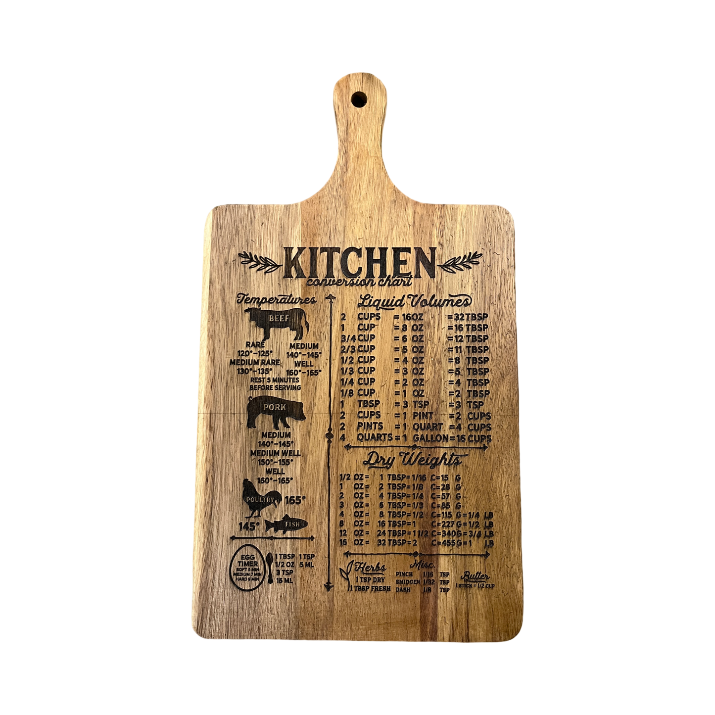 Engraved cutting board 15.9in x 8.86in (40.5cm x 22.5cm)